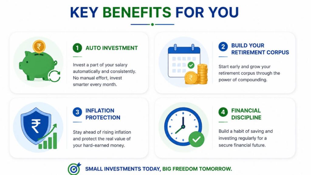 SEBI salary mutual fund investment key benefits infographic