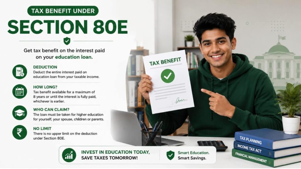 Tax benefit under Section 80E on education loan in India