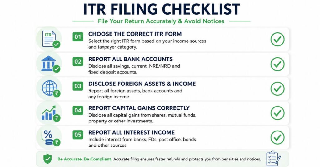 ITR filing checklist to prevent common ITR filing mistakes