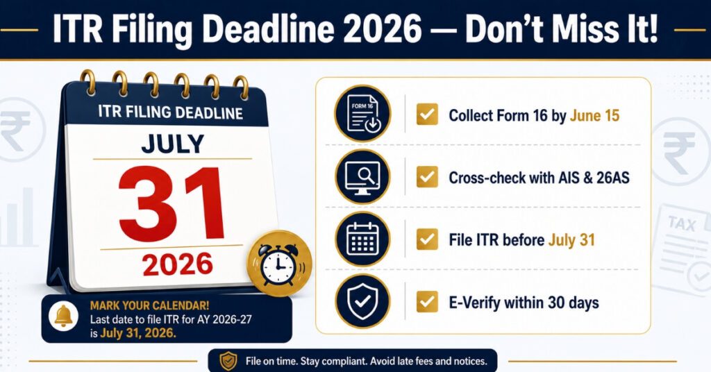 ITR filing deadline July 31 2026 checklist for Form 16 users