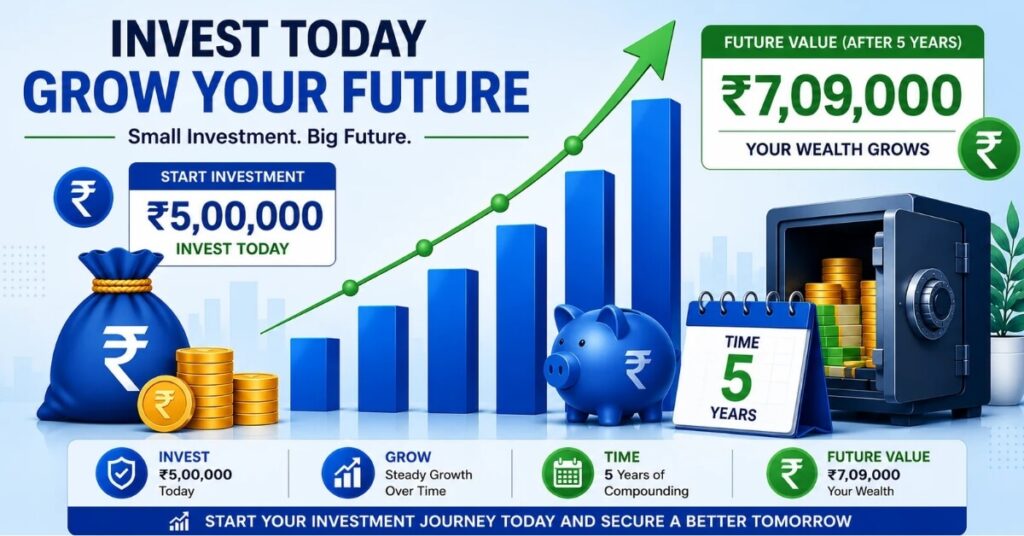 SBI FD 5 lakh maturity amount calculation for senior citizens