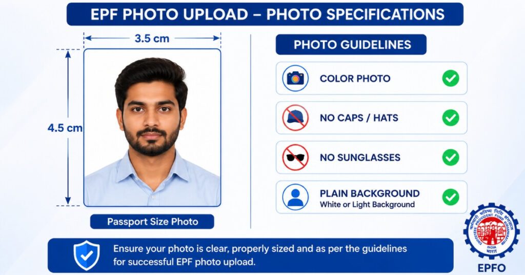 EPF Photo Upload photo size specifications passport size