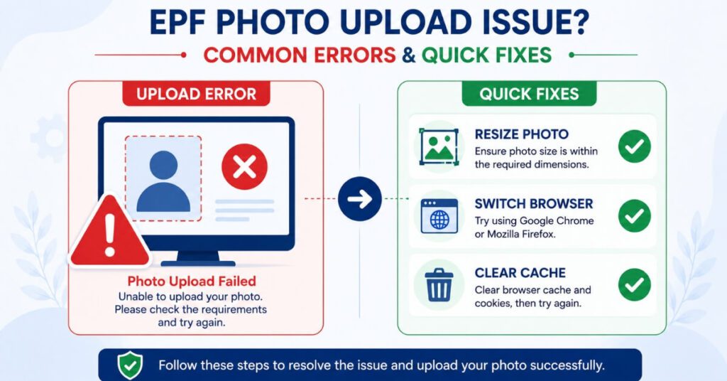 EPF Photo Upload troubleshooting common errors fix