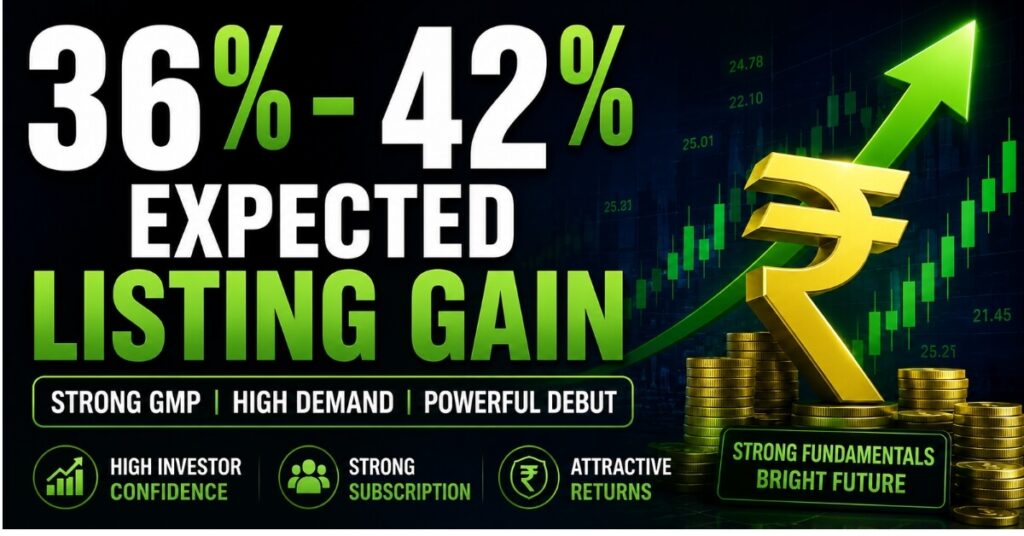 Indo MIM IPO expected listing gain percentage