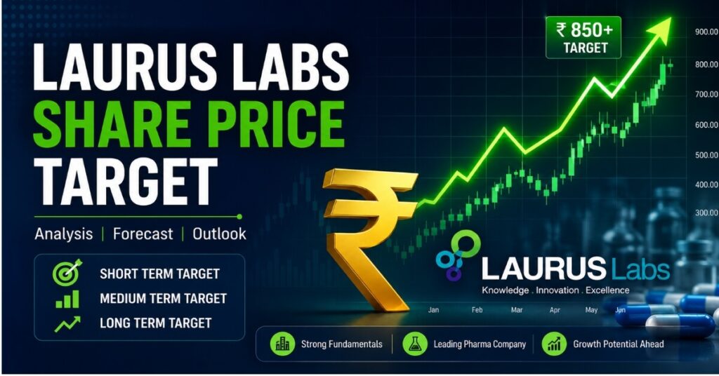 Laurus Labs share price target analyst forecast chart
