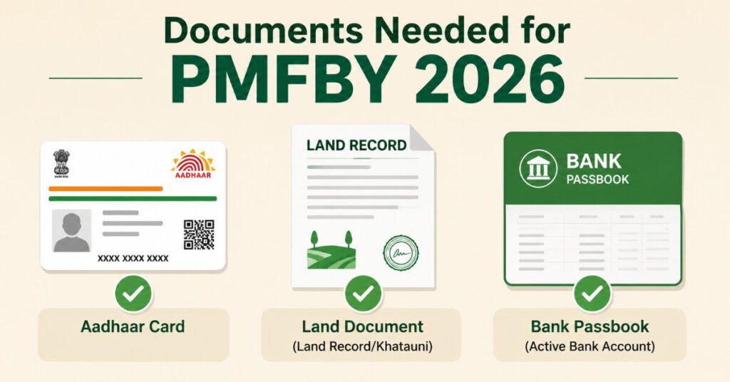 Documents required for PMFBY Last Date Extended 2026 enrolment