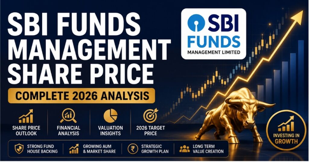 SBI Funds Management share price chart cover image