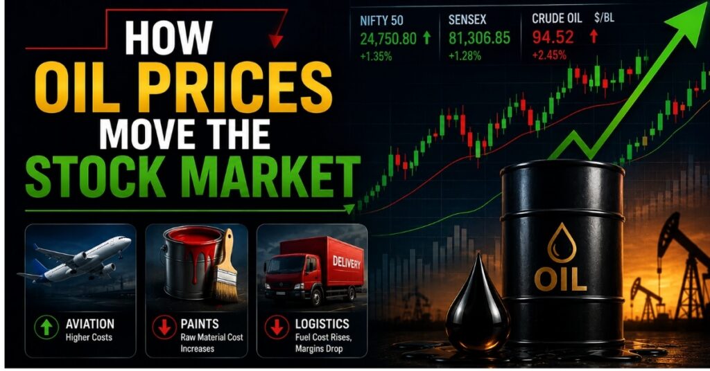 Stock market sector impact from crude oil price increase