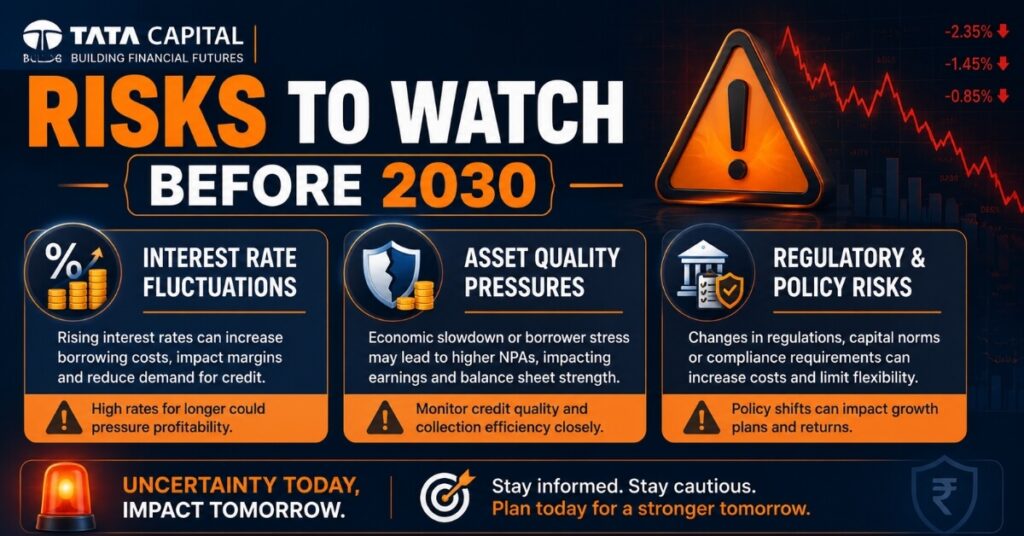Risk factors affecting Tata Capital share target 2030
