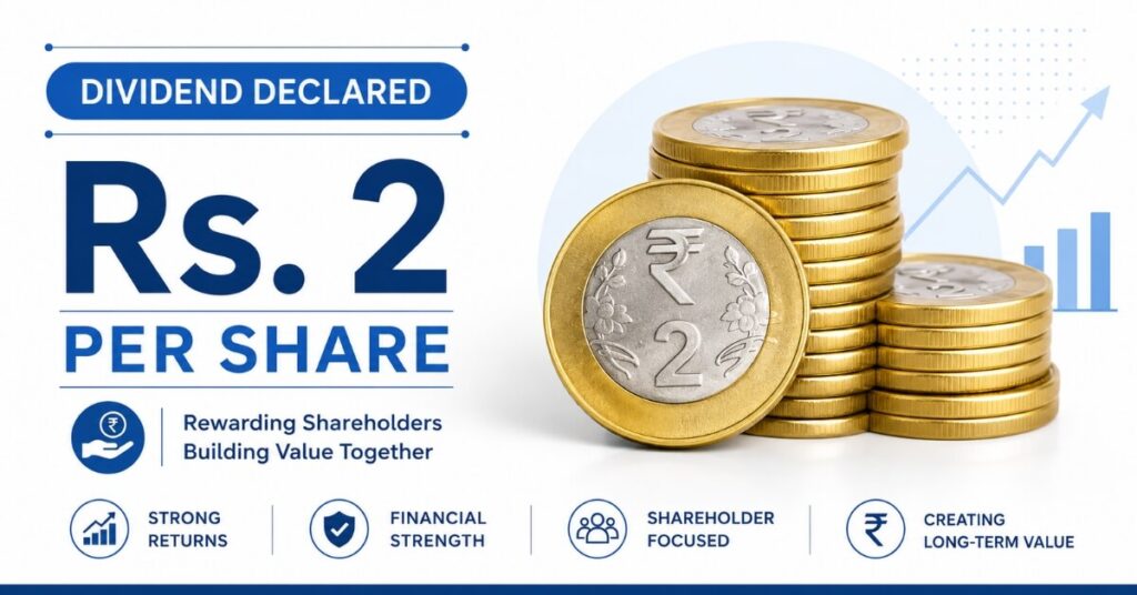 Wipro Dividend 2026 rupees per share amount infographic