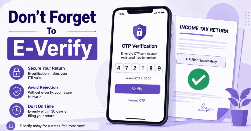 ITR Filing Mistakes To Avoid 2026 e-verification step