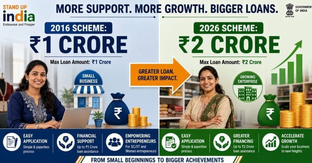 Comparison of old Stand Up India scheme versus new 2026 loan scheme